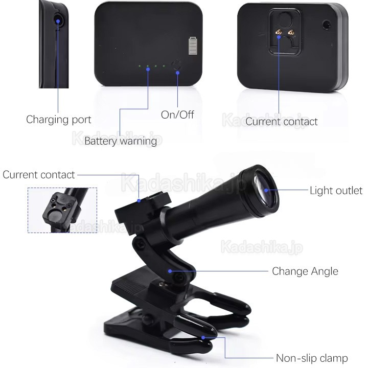 5W 歯科用ワイヤレスクリップオンLEDヘッドライト（マグネット式バッテリー2個付き、60000lux）